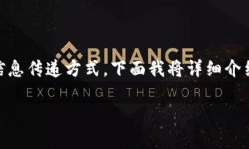 区块链实验的目的通常是为了探索和验证区块链技术在各种应用场景中的有效性和潜力。在当今数字时代，区块链被认为是一种具有颠覆性潜力的技术，可以改变传统的业务模式和信息传递方式。下面我将详细介绍区块链实验的目的，包括它所涉及的不同方面和实际案例，同时也会分析人们对区块链技术的认知和未来发展方向。为了便于理解，我会将内容分为几个部分，每个部分都用标签标识。

### 探索区块链实验的深层目的与应用