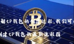 思考一个且的为了帮助用