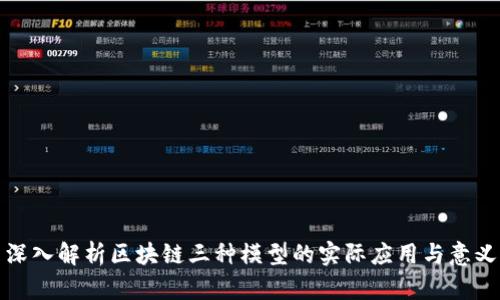 深入解析区块链三种模型的实际应用与意义
