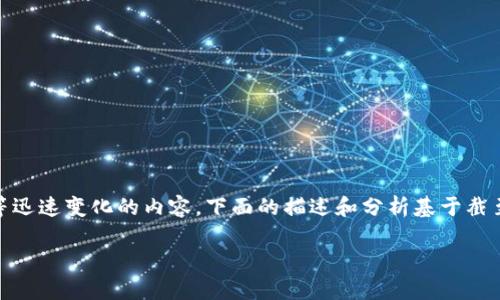 注意：由于这一主题涉及数字货币和钱包等迅速变化的内容，下面的描述和分析基于截至2023年10月的信息，未来可能会有变化。

如何理解T P钱包与平台价格之间的差异？