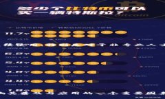 区块链UI设计界面是什么？