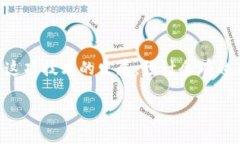 区块链的旅游平台是什么