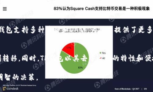 在区块链和数字货币的世界里，火币（Huobi）作为一个知名的交易所，提供了对多种加密货币的交易和存储服务。那么，关于“火币里面的币可以提到TP钱包吗？”这个问题，我们需要详细探讨一下。

什么是火币交易所？
火币成立于2013年，是全球领先的数字资产交易平台之一。它提供了多种加密货币的交易服务，包括比特币、以太坊等热门币种，以及大量的新兴和小众币种。火币的用户不仅可以进行币币交易，也可以通过法币充值和提现，非常方便。在火币上，用户还可以进行杠杆交易、合约交易等，这为用户提供了丰富的投资选择。

什么是TP钱包？
TP钱包是一个去中心化的数字货币钱包，支持多种主流和新兴币种的存储与管理。它不仅具备基本的转账、收款功能，还支持DApp的访问，用户可以在其中交易NFT、参与DeFi等。TP钱包因其安全性高、操作简便而受到很多用户的青睐。

火币与TP钱包的兼容性
关于“能否把币提到TP钱包”的问题，首先需要了解两者之间的技术兼容性。火币和TP钱包都是基于区块链技术的应用，只要您提到的币种在TP钱包中得到了支持，那么将币从火币提到TP钱包通常是可行的。
首先，您需要在火币上完成相应的交易，确保您拥有足够的币。在提现的时候，您需要获取TP钱包的地址。一般来说，这个地址是由字母和数字组成的一串字符，用于标识您的TP钱包。在转账的时候，只需要把这个地址填写到火币的提现界面即可。

如何将币从火币提到TP钱包？
下面是将币提到TP钱包的详细步骤：
ol
    listrong登录火币账号：/strong用您的账号和密码登录火币交易所。/li
    listrong选择提现：/strong在账户界面找到“资产管理”或者“钱包”，选择需要提现的币种。/li
    listrong获取TP钱包地址：/strong打开TP钱包，选择相应的币种，获取钱包地址。/li
    listrong填写提现信息：/strong回到火币，将TP钱包地址填写到提现栏中，并输入提现金额。/li
    listrong确认提现：/strong检查信息无误后提交提现申请，等待处理。/li
/ol

提币的注意事项
在进行提现操作时，有几个注意事项需要提醒用户：
ul
    listrong网络选择：/strong确保你选择的是正确的区块链网络。例如，某些币在不同网络上会有不同的地址格式。/li
    listrong小额测试：/strong如果是第一次转账，建议先进行小额测试，确认能顺利到账后再进行大额操作。/li
    listrong手续费：/strong不同的币种或者网络可能有不同的提现手续费，确保您了解这些信息。/li
    listrong安全性：/strong确保您的TP钱包安全，包括备份助记词、密码等。/li
/ul

相关问题分析

1. 火币的安全性如何？
火币作为一个大型交易平台，在安全性方面投入了大量资源。它采用了多重安全措施，包括冷钱包存储、DDoS攻击防御、账户资产保护以及用户身份验证等。同时，火币还定期进行安全审计，确保平台的交易环境是安全的。然而，用户也应采取个人防范措施，例如设置强密码、启用双重验证、定期修改密码等，以避免潜在的风险。

2. TP钱包的优势有哪些？
TP钱包作为一个去中心化的数字货币钱包，享有透明性高、安全性好、操作简单等诸多优势。用户可以随时随地访问自己的资产，不需要依赖于第三方平台。同时，TP钱包支持多种币种和DApp，为用户提供了更多的选择。此外，TP钱包还允许用户进行资产的自我管理与控制，增加了用户的隐私和安全性。对于想要参与DeFi或NFT领域的用户来说，TP钱包则提供了极大的便利。

结论
总的来说，火币上的币是可以提到TP钱包的，只要保证兼容性和填写正确的信息。但是在整个过程中，用户需要注意安全性、手续费等问题，以确保资产的安全和顺利转移。同时，TP钱包以其去中心化的特性和便捷的操作吸引了众多用户。对于希望在加密货币领域进行投资的人来说，了解如何安全地管理和转移资产是非常重要的。

在未来，数字货币和区块链技术将继续发展，相关的知识和技能也值得我们时刻关注和学习。希望这篇文章能够帮助您更好地理解火币与TP钱包之间的关系，做出明智的决策。