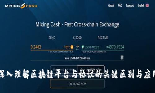 深入理解区块链平台与协议的关键区别与应用