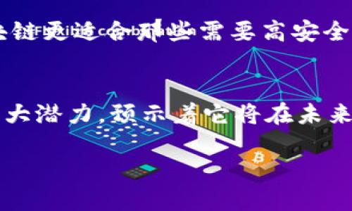 什么是区块链？
在这个瞬息万变的科技时代，听到“区块链”这个词，大部分人都会产生好奇，但又可能会有些茫然。简单来说，区块链是一种新型的分布式数据库技术，允许多个用户在没有中心化机构的情况下，共享和记录信息。区块链的核心在于——它的去中心化机制和不可篡改的特性，这使得它在数据安全和透明性方面具有巨大的潜力。

区块链的基础结构
想象一下，区块链就像是一个透明的账本，而这个账本不只存在于某一台计算机上，而是分散在全球许多计算机上。每当有人进行一笔交易或记录一些信息时，这些数据就会以“区块”的形式被加入到账本中，并且与之前的区块链式相连，形成一个连续的不间断链条。

这种区块和链的组合方式，确保了数据的安全性和完整性。因为每个区块都包含之前区块的哈希值（就是一个数据的数字指纹），如果有人试图对某个区块进行修改，那么这个区块的哈希值就会改变，导致后续所有的区块都出现不一致，从而被立即识别出来。

区块链的应用场景
区块链技术最初是为了支撑比特币而开发的，但现在已经发展出各种各样的应用场景。例如：
ul
    listrong金融业务： /strong区块链可以用于跨境支付、数字货币、智能合约等金融领域，简化流程，节省时间和成本。/li
    listrong供应链管理： /strong通过区块链，企业可以追踪产品从生产到消费的整个过程，提高透明度和效率，减少伪造问题。/li
    listrong身份验证： /strong区块链可以安全地记录和验证个人身份信息，防止数据泄露与欺诈。/li
    listrong投票系统： /strong利用区块链技术可以构建安全、透明的投票系统，增加公众的信任感。/li
/ul

区块链的优势
为什么如今的区块链技术如此受欢迎？主要归结为以下几点：
ul
    listrong去中心化： /strong没有单一的控制点，数据在多个节点上共享，提高了安全性。/li
    listrong透明性： /strong每个交易都是公开的，任何人都可以查看，增强了信任感。/li
    listrong不可篡改性： /strong一旦数据被记录在区块链上，就无法被更改或删除，保护了数据的真实性。/li
    listrong高效性： /strong通过自动化智能合约，很多流程可以大大简化，从而提高了效率。/li
/ul

区块链的挑战与未来
尽管区块链技术具有诸多优势，但它也面临着不少的挑战。例如，技术的复杂性、法规的滞后、能耗问题、安全性等都需要进一步的解决。然而，随着科技的不断进步和应用场景的不断扩展，区块链的未来依然充满了发展潜力。

常见问题

h41. 区块链与比特币有什么关系？/h4
可以说，比特币是区块链技术的一个应用。比特币通过区块链技术实现了去中心化的货币系统，用户可以在没有中介的情况下进行交易。而区块链不仅仅用于数字货币，它可以用在很多其他领域，正如我们前面提到的各种应用场景一样。

h42. 区块链会取代传统的中央化数据库吗？/h4
虽然区块链具有去中心化的优势，但它并不一定会完全取代传统数据库。传统数据库在许多场合下仍然非常高效，尤其是在处理大规模数据时。而区块链更适合那些需要高安全性、透明度和不可篡改的数据存储场景。所以，在未来，区块链可能会和传统数据库协同共存，各尽其能。

总结
总的来说，区块链是一种改变我们如何存储、分享和保护信息的新技术。尽管它仍然面临一些挑战，但在金融、供应链、身份验证等多个领域展现出的巨大潜力，预示着它将在未来的社会和经济中发挥越来越重要的作用。通过对区块链的深入了解，或许我们能更好地抓住这个时代带来的机遇，体验到数字世界的无限可能。

2分钟了解区块链：简单易懂的解说与深度剖析