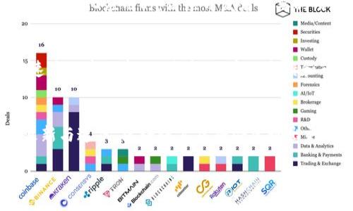 区块链高层的定义与背景
区块链高层，顾名思义，就是在区块链技术的架构中，位于相对较高的层级，通常涉及与用户交互、应用开发和网络治理等方面。简单来说，它是区块链生态系统中的“管理者及决策者”，负责制定协议、灵活应对市场需求以及维护网络安全等重要事务。

区块链的基本构成
为了更好地理解区块链高层的含义，我们首先需要了解区块链的基本构成。区块链一般可以分为底层、协议层和高层。底层主要是指区块链的核心技术，包括节点、数据结构和共识机制等。协议层则涉及基于底层技术所构建的智能合约和具体的区块链协议。而高层往往是与用户体验和实际应用更为相关的部分，例如交易所、去中心化应用（DApp）、以及区块链内容平台等。

区块链高层的功能与使命
区块链高层不仅仅是技术的集合体，更是一种全新的思维方式和业务模型。高层的主要功能与使命包括：
ul
listrong节约成本：/strong通过去中心化的方式，减少中介的干预，从而降低交易和运营成本。/li
listrong提高透明度：/strong区块链的公开透明特性使得所有的交易记录都可被追溯，增强了用户对系统的信任。/li
listrong丰富应用场景：/strong无论是金融、供应链、还是医疗等领域，区块链都能找到切入点，创造出全新的应用场景。/li
listrong增强网络安全：/strong高层可以通过设计复杂的共识机制和加密算法来保障用户的数据安全。/li
/ul

区块链高层的技术架构
从技术角度来看，区块链高层的架构相对复杂。它通常包括一些关键技术组件，如智能合约、API接口、用户界面等。智能合约作为区块链高层的重要组成，它能自动执行合约条款，从而无需第三方的介入。API则是实现不同区块链之间的互操作性，推动应用的多样性，而用户界面则决定了用户的整体交互体验，关乎应用的流行与否。

区块链高层的发展趋势
随着技术的不断成熟，区块链高层也在不断演化。有几个值得注意的趋势：
ul
listrong跨链技术的崛起：/strong不同区块链之间能够相互交流和协作是未来发展的重点，而这也将大大提升区块链的适用性。/li
listrong可扩展性提升：/strong随着用户需求的日益增长，如何提高区块链高层的可扩展性将是一大挑战，需设计更为灵活的协议。/li
listrong合规性增强：/strong与传统业界接轨的过程中，合法合规日益重要，区块链高层需要在创新与合规间保持平衡。/li
/ul

区块链高层在生活中的应用案例
说到区块链高层的应用，实际上我们身边已经有不少实例。比如：
ul
listrong数字货币：/strong许多人听说过比特币或以太坊，这些数字货币的背后都少不了区块链高层的参与，它们通过高层的交易所进行流通。/li
listrong供应链管理：/strong通过区块链技术，供应链中的每一步都能被实时监测，确保产品的质量与来源真实，避免假冒伪劣商品的流入。/li
listrong身份验证：/strong区块链技术可以用于身份认证，帮助用户安全地管理个人信息，保护隐私，增强安全性。/li
/ul

相关问题探讨
为了更深入地理解区块链高层，接下来我们将探讨两个相关问题：

h41. 区块链高层如何与其他层级协同工作？/h4
在区块链的生态系统中，高层并不是孤立存在的，它需要与底层和协议层紧密协作。底层为高层提供基础设施，而协议层则充当了高层与底层之间的桥梁。例如，在开发去中心化应用时，高层开发者需要利用底层的智能合约功能，并依靠协议层的标准来保证应用的兼容性。这种层级间的有效协作，使得整个区块链生态系统才能高效运作，达到预期效果。

h42. 如何评估一个区块链高层项目的价值？/h4
评估一个区块链高层项目的价值可以从多个维度来看：首先，要考虑其技术的创新性和实用性。其次，项目的团队背景也是关键，团队是否拥有丰富的行业经验，能否快速应对市场变化。最后，用户的反馈和市场表现同样不可忽视，这将直接影响项目的可持续发展。结合这些指标，可以更全面地理解区块链高层项目的真正价值。

总结
区块链高层作为区块链技术中的重要组成部分，正在推动着各行各业的变革。它以开放、透明的特性，为用户提供了前所未有的信任机制和便利条件。随着技术的不断更新与迭代，区块链高层将会展现出更加广阔的发展前景。希望通过本文的探讨，大家能够更好地理解区块链高层的意义与未来的可能性。

深入理解区块链高层的构成与应用