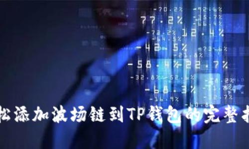 轻松添加波场链到TP钱包的完整指南