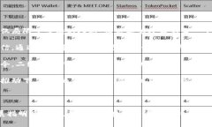 马云在谈论区块链以及其
