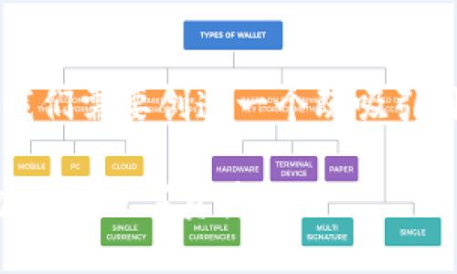 思考和关键词的设置

针对“t p钱包的授权关闭教程”这个主题，我们需要创造一个既吸引用户又符合的。经过分析，以下是一个合适的

轻松关闭TP钱包授权的详细教程，安全保护您的数字资产