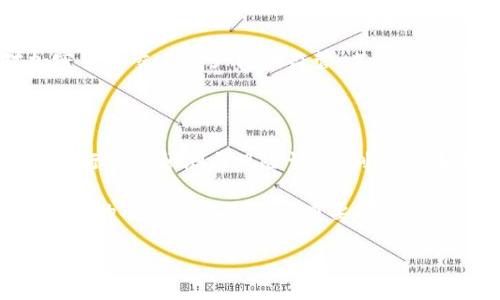 了解区块链官方交易平台

区块链技术的迅速发展，赋予了金融世界以全新的活力与可能性。越来越多的人开始接触和投资于数字货币，而区块链官方交易平台便是这股浪潮中的核心。

那么，什么是区块链官方交易平台呢？它通常是由一个或多个区块链项目的开发团队提供的交易服务平台，用户可以在这个平台上进行数字资产的交易、存储和管理。换句话说，它是一个安全可靠的市场，让投资者可以方便地买卖各种数字货币。

为何选择官方交易平台？

在众多交易平台中，选择官方交易平台有以下几个优点：

首先，官方交易平台通常与区块链项目有更直接的联系，这意味着用户在这里交易时能够获得最准确和及时的信息。同时，官方平台的安全性也通常较高，因为它们受限于严格的监管制度，赔付保障和用户资金安全机制。

其次，官方交易平台的手续费相对较低，用户可以节省更多的交易成本。此外，官方平台常常会提供更为全面的客户支持，帮助用户解决在使用过程中遇到的任何问题。

最后，选择官方平台的用户体验也非常重要。许多官方平台不断进行技术升级，以提供更流畅的交易体验和更丰富的功能。

选择合适的官方交易平台的要素

在选择区块链官方交易平台时，用户需要考虑几个关键要素：

1. **安全性**：确保所选平台具备高标准的安全措施，比如双重身份验证、用户资金的冷存储等功能。要查阅平台的安全历史，看看是否有遭到攻击的记录。

2. **可用性**：平台的用户界面是否友好，是否容易上手也是重要的考量因素。投资者需要在不产生太大障碍的情况下快速交易。

3. **交易对**：确认平台支持的交易对是否符合你的需求。如果你想交易多种数字货币，确保该平台能够满足这一需求。

4. **费用结构**：不同平台的交易费用和提现费用差异较大，需要仔细比较以选择最合适的。

如何建立和验证账户

在选择一个合适的区块链官方交易平台后，用户需要进行账户注册和验证，大致流程如下：

首先，访问官方交易平台，在主页上找到注册按钮，通常是在显眼位置。然后，填写必要的信息，包括电子邮件地址、用户名及密码，并同意相关服务条款。

完成注册后，用户通常需要验证邮箱，以确保提供的联系方式是有效的。一些平台还会要求手机验证，以保证账户的安全。

接下来，用户可能需要提供个人身份信息来完成KYC（Know Your Customer，了解你的客户）流程。这个步骤是为了防止欺诈，也为用户提供额外层次的安全保障。

关于交易的基本规则

在成功建立账户后，用户便可开始交易。在区块链官方交易平台上，交易的规则通常是：

1. **市场订单和限价订单**：用户可以选择市场订单快速购买或出售数字货币，或选择限价订单在特定价格时进行交易。

2. **资金管理**：用户需要合理管理自己的数字资产，设置止盈或止损措施，以保护自己的投资。

3. **信息获取**：在交易前，努力获得尽可能多的市场信息和分析，帮助你做出明智的决策。

常见问题解答

许多新手在接触官方交易平台时会有各种疑问。接下来，我们将回答一些常见问题。

h41. 官方交易平台的手续费一般是多少？/h4

不同的官方交易平台，手续费的结构也会有所不同。一般来说，交易手续费用在0.1%到0.5%不等。某些情况下，较大的交易量可能还会享有更低的费率。此外，提现费用也是需要关注的点，不同平台的提现费用可能差异较大。

h42. 如何保护我的数字资产？/h4

保护数字资产的方式有很多。首先，尽量使用复杂的密码以增强账户安全性。此外，启用双重身份验证也是重要的步骤。同时，接入冷钱包等安全储存方案也是有效的防护手段。

总结

区块链官方交易平台正成为现代金融生态系统不可或缺的一部分。它们不仅推动了数字货币的交易，还为金融排斥群体提供了新兴的解决方案。在选择和使用这些平台时，确保对其特性、安全性和交易规则有深刻的理解，才能更好地享受数字资产带来的机会。

相关问题扩展

h41. 是否所有国家都允许使用官方交易平台？/h4

事实上，并非所有国家对区块链和数字货币交易持开放态度。在某些地方，法律法规相对保守，像中国等一些国家对加密货币交易有严格的监管，甚至禁止交易活动。

h42. 未来的区块链官方交易平台可能会有什么样的发展趋势？/h4

随着技术的不断演进，未来的区块链官方交易平台可能会向更高效、安全和用户友好的方向发展。例如，采用人工智能进行价格预测与风险评估，利用区块链技术保障数据透明度等。而用户体验方面，可能会有更加智能化的交易助手，帮助新手更好地导航复杂的交易市场。

总而言之，了解区块链官方交易平台的工作机制、信任度以及它们的潜在风险和收益，对于每一位希望参与数字货币交易的人来说都是至关重要的。希望你能在这条新兴的资产领域中收获满满，享受数字货币的无穷魅力！ 

区块链官方交易平台：安全便捷的数字货币交易新选择