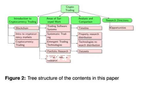 jiaodiant p钱包如何才能显示薄饼标志/jiaodian

如何在TP钱包中展示薄饼标志：简单步骤与技巧