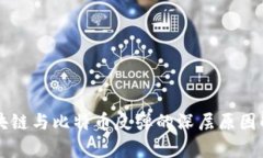 区块链与比特币反弹的深