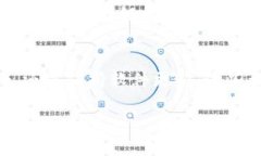 什么是TP钱包？它的功能与