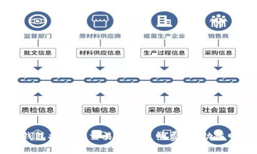  了解TP钱包提币到交易所的透明费用，助您明智选择!