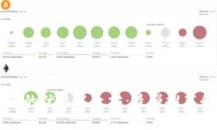 支持TP钱包的优质以太坊：