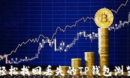 
如何轻松找回丢失的TP钱包浏览记录