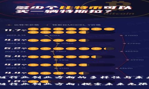 区块链行业创业方向的多样性与未来潜力

区块链行业创业方向：探索未来无限可能