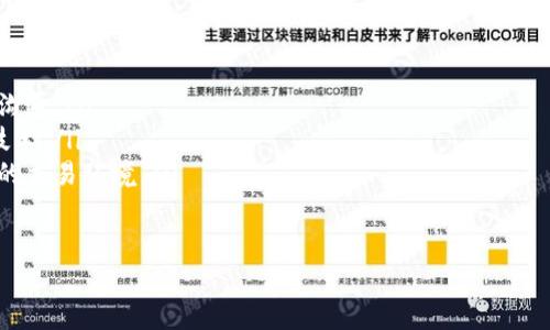 区块链跃迁是一个涉及区块链技术发展的新概念，通常指的是区块链在技术、应用、生态系统等方面的重大变化或进步。这种跃迁可能表现为区块链的升级、新型协议的出现、新的应用场景的开发等。接下来，我们将详细探讨区块链跃迁的含义、影响以及可能带来的机遇和挑战。

区块链跃迁究竟意味着什么？
区块链跃迁可以理解为区块链技术的不断演进。从目前的现状来看，区块链经历了几个重要的发展阶段：最初的比特币时代，随后是以太坊带来的智能合约，接着是各种去中心化金融（DeFi）应用的爆发。目前行业内正在探索新的协议与架构，以应对 链上性能、可扩展性和隐私等多重需求的挑战。

区块链跃迁的主要特征
对于普通用户而言，什么样的变化能被称为“跃迁”？主要可以从以下几个方面来理解：
ul
    listrong技术上的突破：/strong比如说，在共识机制上的创新，比如从工作量证明（PoW）向权益证明（PoS）的转变。/li
    listrong应用场景的扩展：/strong以前，区块链多用于加密货币，现在越来越多的行业开始纳入区块链，比如供应链、医疗、教育等。/li
    listrong生态系统的形成：/strong随着区块链技术的发展，相关的金融服务、工具和社区越来越多，整个生态开始相辅相成。/li
    listrong监管及合规性加强：/strong各国政府对区块链及加密资产的监管已经逐渐开始，不再是单纯的技术问题，而是与法律、经济政策密切相关的复杂领域。/li
/ul

区块链跃迁对用户的影响
作为普通用户，区块链跃迁可能在多个维度影响到你。
ul
    listrong更多的应用选择：/strong随着新兴应用的出现，用户将拥有更多独特且有趣的应用选择。例如，去中心化金融可能让你能够获得更高的利息，或者NFT技术体现在艺术和收藏品投机中。/li
    listrong安全性和隐私的提升：/strong新技术的应用通常伴随着数据安全和隐私保护的增强，用户在区块链上交易时会感到更加放心。/li
    listrong入门门槛降低：/strong随着用户界面的友好性提升，新手入门的难度在降低，区块链技术的普及逐渐拉近了普通用户和这一前沿技术之间的距离。/li
/ul

区块链跃迁带来的机遇与挑战
虽然区块链跃迁创造了许多新机会，但同时也伴随着挑战。
ul
    listrong机遇：/strong区块链的多元化应用将为创新创业提供丰富的土壤。从开发新的去中心化应用到提供区块链咨询服务，市场需要各种各样的人才。/li
    listrong挑战：/strong技术的复杂性、合规风险、以及用户教育不足等都是当前面临的挑战。企业和个人在着手探索这项科技前，需做好充分准备。/li
/ul

总结
简单来说，区块链跃迁不仅意味着技术进步，更是一场深刻的行业变革。无论是对于投资者、开发者，还是普通用户，了解这些变化都有助于我们抓住未来的机遇。同时，保持警惕，清楚挑战和风险也是至关重要的。希望每一个人都可以在这场技术革命中找到自己的位置，并享受其中的乐趣。

接下来，我们可以深入探讨两个相关的问题：

1. 如何参与区块链跃迁带来的新机遇？
参与区块链跃迁的途径有很多，以下是一些建议： 
ul
    listrong教育提升：/strong学习一些基础的区块链知识，让自己不再局限于听别人说的，而是能有自己的判断。/li
    listrong尝试新的应用：/strong参与新的去中心化金融平台、购买NFT或者探索其他区块链应用，亲自体验这种新技术带来的便利。/li
    listrong社区参与：/strong加入相关的在线社区或论坛，和其他用户、开发者交流，扩展自己的视野，获取最新的信息。/li
/ul

2. 区块链技术的未来会如何发展？
区块链技术的未来发展趋势有以下几点：
ul
    listrong跨链技术的兴起：/strong未来随着应用的多样化，可能会发展出更强的跨链技术，让不同区块链之间可以高效沟通。/li
    listrong以用户为中心的设计：/strong用户体验将成为开发者关注的关键点，让普通用户也能轻松使用复杂的区块链技术。/li
    listrong合规与安全的重视：/strong随着监管政策的推出，合规性会成为区块链项目的必要条件，用户将看到更为安全的交易环境。/li
/ul

总体来看，区块链跃迁是一个充满希望与挑战的旅程，了解它会帮助我们更好地适应未来的变化。希望这段内容能够帮到你！