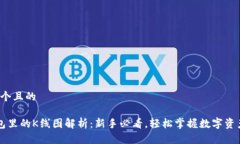 思考一个且的 TP钱包里的