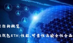 内容结构概览1. t钱包ETH：