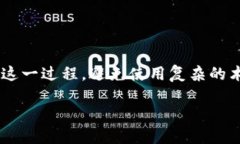 为了帮助你更好地了解如