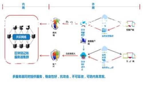 家装区块链的定义与背景
家装区块链这个词听起来可能有些陌生，尤其是对于不太了解区块链技术的新朋友而言。简单来说，家装区块链就是将区块链技术应用于家装行业中的一种新模式。它不仅仅是技术的推广，还是一种思维方式的转变。

在传统的家装行业中，消费者往往对施工质量、材料来源和项目进度等信息了解不足，导致在装修过程中出现信任危机和纠纷。而家装区块链的出现，正是为了打破这一壁垒，通过透明的数据记录来重建双方的信任。

家装区块链的基本原理
区块链技术的核心在于去中心化和不可篡改性。简而言之，所有的信息都会被记录在一个公共的账本上，任何人都可以查看，但却无法随意修改。这就意味着，当一个家装项目的信息被录入之后，无论是材料的采购记录、施工进度，还是工程验收，都可以在区块链上公开透明地追踪。

例如，当施工团队使用某种材料时，这一数据就会即时被上传到区块链中，消费者可以随时查看，确保所用材料的真实性与质量。这一过程，从根本上增强了消费者的信任感，减少了因信息不对称而引发的纠纷。

家装区块链的实际应用
既然家装区块链如此神奇，那么它在实际工作中的应用又是怎样的呢？在当前的市场环境中，一些前沿的家装公司已经开始尝试将区块链技术应用于他们的项目中。

例如，某些装修公司通过区块链创建了一个透明的材料采购平台。消费者在选择材料时，可以实时查看每种材料的来源、生产日期、保质期等信息。这种透明化的过程，直接提高了消费者对材料安全性的信任。

此外，施工进度的管理也可以通过区块链来实现。顾客可以随时在自己的手机上查看当前施工的进展，甚至是施工团队的照片、视频等动态内容，从而打消疑虑。而对于装修公司而言，这不仅能提升顾客体验，还能提高工作效率，减少因信任问题而产生的不必要摩擦。

家装区块链的优势与挑战
无疑，家装区块链带来了许多积极的变化，但它的实施并不是一帆风顺的。我们来看看它的优势和面临的挑战。

h4优势：/h4
1. **透明性**: 所有交易和信息都能被追踪和验证，使消费者在装修过程中更加安心。
2. **高效性**: 减少了不必要的中介环节，使得施工方与消费者直接沟通变得更加高效。
3. **信任重建**: 有了区块链技术的支撑，消费者对家装行业的信任度提升，从而能够更愿意投入资金进行装修。

h4挑战：/h4
1. **技术门槛**: 对于一些传统企业而言，如何转型并引入区块链技术是一大挑战。
2. **市场认知度**: 大多数人对区块链的理解仍然有限，如何教育市场也是需要面对的问题。
3. **数据安全**: 尽管区块链被认为是安全的，但如何保障用户的隐私数据仍是行业必须关注的要点。

未来展望：家装区块链的可能性
随着区块链技术的逐步成熟，未来家装行业也有望形成更为完善的生态系统。想象一下，当每一个装修项目都有清晰的历史记录时，消费者、设计师、施工团队之间的联系将变得更加紧密，整个行业的风气也会更加良好。

特别是在国内，随着人们对家装品质的要求不断提高，家装区块链的前景非常可观。我们可能会看到更多的家装公司开始采用这一新技术，从而为整个行业的健康发展注入新鲜血液。

相关问题讨论

h4问题一：家装区块链技术与传统家装模式的区别是什么？/h4
传统家装模式中，消费者往往需要通过中介或装修公司来获取信息，这就导致了信息的不对称，消费者在决策时缺乏必要的数据支撑。而家装区块链通过提供透明的信息流，让消费者可以直接参与到装修流程中来，从而减少了中介的需求，提升了决策的正确性。

此外，传统行业中往往存在“少数施工方掌握全部话语权”的现象，导致质量参差不齐。家装区块链则使得所有的施工记录、材料来源都可以追踪，大大降低了黑心施工和不合格材料的出现概率。

h4问题二：家装区块链获取信任的机制是怎样运作的？/h4
信任的建立主要依靠区块链技术的不可篡改性和透明性。在家装区块链系统中，所有交易的数据都会被记录，并且任何人都可以随时进行查阅。举个例子，就像每一笔交易都有自己的“身份证”，无论是材料采购还是施工记录，都可以通过这个“身份证”验证其真实性。

而且，这种透明性不仅增强了消费者的信任感，也促进了各家装公司的良性竞争。因为每一家公司的服务质量和材料来源都可以查证，所以那些注重信誉、愿意提供高品质服务的企业，自然会得到消费者的青睐。

总结
家装区块链作为一种新兴的技术应用，蕴藏着巨大的发展潜力。虽然在推广过程中面临许多挑战，但其带来的透明度与信任感无疑是家装行业向前迈进的重要一步。期待未来，区块链技术能够为更多家庭的装修生活带来便利与安心。