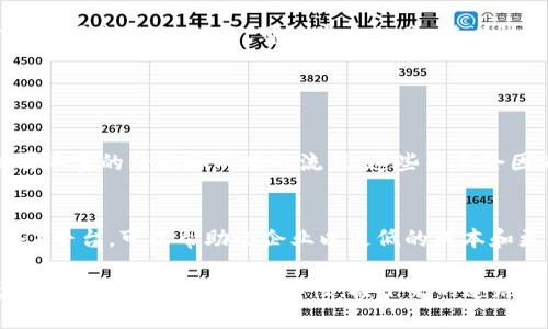 在仔细研究区块链技术与供应链之间的关系之前，我们首先要了解这两个概念的基本含义。以下是一个相关的，以及关键词和内容的介绍。

  区块链在供应链管理中的革命性应用与未来展望 / 
 guanjianci 区块链, 供应链管理, 透明度, 追溯性 /guanjianci 

一、什么是区块链？
区块链是一种去中心化的数字账本技术，最初被提议用来支持比特币等加密货币的交易。它的核心特点是安全性、透明性和不可篡改性。通过将数据分散存储在多个节点上，区块链使得任何参与者都能查看交易的完整历史，从而降低了传统交易过程中的信息不对称和信任问题。

二、供应链管理是什么？
供应链管理（Supply Chain Management，简称SCM）是一种系统化的方法，用于管理从原材料采购到产品销售的整个流程。其目的是通过物流、信息流和资金流，提高效率、降低成本并满足客户的需求。现代供应链管理越来越依赖于信息技术，以确保各环节之间的紧密协作。

三、区块链与供应链的结合
随着全球商业环境的复杂化，传统的供应链管理面临着诸多挑战，包括信息不对称、物流延迟、产品质量难以追溯等。而区块链技术在这些领域展现出了强大的潜力。

四、区块链在供应链中的应用
1. **提高透明度**：借助区块链技术，所有参与者都能实时访问和验证信息，这大大增加了供应链的透明度。比如，消费者可以轻松查阅产品从原料到最终销售的每一个环节，从而增强信任感。

2. **提升追溯性**：在食品或药品等行业，一旦出现质量问题，传统管理方式可能难以迅速查明责任。而区块链能够清晰记录每一个环节的信息，帮助开发追溯系统，及时锁定问题源头。

3. **降低成本**：通过减少中间环节，区块链技术可以帮助企业降低交易成本。在传统供应链中，常常需要依靠多个中介进行信任建立和信息交换，而区块链可以通过智能合约等技术取代这一过程。

4. **增强安全性**：区块链的加密特性使得数据难以被篡改。任何试图伪造区块链上记录的交易都将面临极高的技术难度，从而提升了整个供应链的安全性。

五、区块链技术在不同领域的供应链解决方案
不同的行业正在以各自的方式利用区块链技术来改善供应链管理。例如：

1. **食品行业**：一些食品公司采用区块链技术追踪产品来源，以确保其供应链的每一步都符合安全标准。消费者在购买时，可以通过扫描二维码查看产品从农田到餐桌的所有信息。

2. **制药行业**：制药公司利用区块链记录药品的生产、运输和销售等环节，确保药品的真实性和安全性，防止假药流入市场。

3. **制造业**：制造企业通过区块链其供应链，实时监控设备及材料的状态，从而提高生产效率并降低库存成本。

六、未来展望
虽然区块链在供应链管理中展现出了非凡的潜力，但其普及也面临着一些挑战。比如，技术的成熟度、行业标准的缺失，以及各方利益的协调等都需要时间去解决。然而，可以肯定的是，随着技术的发展，区块链将会在未来的供应链管理中占据越来越重要的地位。

七、相关问题讨论

1. 区块链能否完全取代传统的供应链管理方式？
这是一个复杂的问题。虽然区块链技术提供了更高的透明度和效率，但它并不能完全取代传统的供应链管理方式。传统的管理方式在一定程度上拥有丰富的经验和成熟的流程，这些并不会因为技术的进步而立刻消失。因此，未来更加可能的趋势是两者的结合，利用区块链的优势来和改善现有的管理模式。

2. 小企业如何利用区块链提升供应链管理能力？
小企业可能会觉得区块链技术遥不可及，但其实许多区块链解决方案正越来越多地为中小企业提供便利。例如，利用区块链技术的SaaS（软件即服务）平台，可以帮助小企业以更低的成本和更少的技术投入来实现供应链管理的革新。此外，小企业还可以参与行业联盟，共同开发和分享区块链解决方案，从而缩小与大企业之间的技术差距。

在总结之际，可以看到区块链技术不仅仅是一个技术词汇，而是未来供应链管理的一把利器。在这个快速变动的商业世界中，越来越多的企业正在意识到拥抱区块链的重要性。接下来的道路可能会艰辛，但只要正确应对，就能够收获丰硕的成果。在未来的日子里，我们有理由相信，区块链将为供应链管理注入新的活力和可能性。