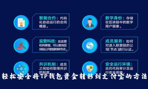 轻松安全将TP钱包资金转移到支付宝的方法