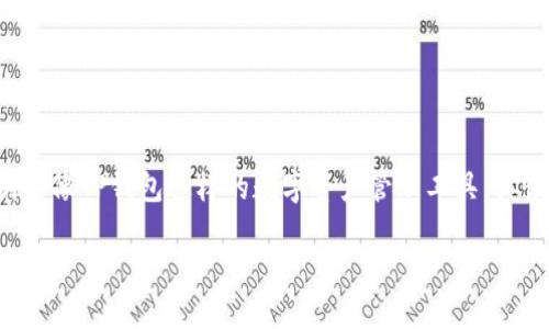 思考一个且的

在如今数字货币和电子支付日益普及的环境中，用户对于钱包的管理尤为关注。特别是像TP钱包这样的数字资产管理工具，其恢复功能常常是用户关心的问题。那么，我们可以将这个主题浓缩成一个吸引眼球的:

如何找到TP钱包的恢复功能？详细指南与操作技巧