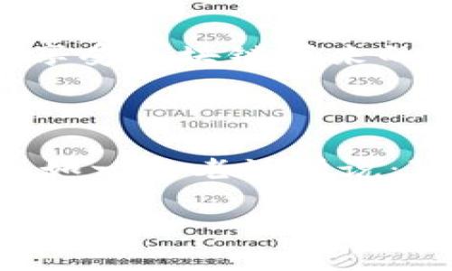 什么是中国区块链安全事件

区块链技术以其去中心化、透明和不可篡改的特性而受到广泛关注，尤其是在金融、供应链和数字身份等领域。然而，尽管区块链在技术上有诸多优点，其应用过程中依然面临着不少安全挑战。这些安全挑战导致了一系列的“区块链安全事件”，特别是在中国市场上，这些事件引发了公众和行业的高度关注。

中国的区块链安全事件通常指的是与区块链相关的各种安全事故和问题，这些事件往往涉及到资金损失、数据泄露以及技术漏洞等。由于这些事件的复杂性和多样性，理解它们的产生原因及其带来的影响对于广大的投资者和技术开发者来说尤为重要。

中国区块链安全事件的主要类型

在中国，区块链安全事件大致可以分为几类：

ul
    listrong资金诈骗事件：/strong这是最常见的一类事件，黑客通过各种手段窃取用户的数字资产，多数情况下发生在不够安全的交易平台或者应用程序中。/li
    listrong智能合约漏洞：/strong智能合约作为一种自执行的合约，不可避免地会存在代码漏洞，这些漏洞可能被黑客利用，从而导致资金损失。/li
    listrong技术故障：/strong这一类事件通常与平台本身的技术实现有关，如系统崩溃或网络攻击，造成用户服务中断或数据丢失。/li
    listrong数据泄露：/strong用户个人信息和交易数据的泄露也是一个重要的安全问题，这可能导致用户受到欺诈和侵害。/li
/ul

区块链安全事件的影响

这些安全事件对于整个区块链生态系统产生了深远的影响。首先，它们极大地削弱了用户的信心。许多用户在经历了诈骗或数据泄露事件后，往往对区块链技术和数字货币的使用产生怀疑，甚至选择退出。

其次，区块链安全事件促使监管机构加强对区块链行业的监管。例如，中国政府对加密货币的打压和对ICO（首次代币发行）的限制都与这一系列安全事件有关。政府只希望保护用户的利益，防止因为虚拟资产的波动和安全问题而导致的经济损失。

最后，安全事件也推动了行业内部的技术进步。越来越多的公司投入资源进行安全审计和风险评估，以提高自身区块链项目的安全性。

如何避免区块链安全事件

为了降低区块链安全事件的风险，用户和企业都应采取一些有效的措施：

ul
    listrong选择安全的交易平台：/strong用户在进行数字货币交易时，要选择有良好声誉和安全防护措施的平台，避免在不明来源的平台上操作。/li
    listrong重视密码管理：/strong创建复杂且独特的密码，并定期更新，避免使用相同密码进行多次交易。/li
    listrong参与安全教育：/strong用户和开发者都应提高对区块链安全的认知，定期参加相关的教育培训。/li
    listrong使用安全工具：/strong如硬件钱包和双重身份验证等工具提高个人资产的安全性。/li
/ul

常见的区块链安全事件实例

在中国，已经发生了多个引人注目的区块链安全事件。以下是几个比较典型的案例：

ul
    listrong“币安黑客事件”：/strong币安交易所曾在2019年遭遇黑客攻击，损失超过7000万美元的比特币。这一事件引发了业界对交易所安全性的广泛讨论。/li
    listrong“智能合约漏洞”：/strong一款名为“DAO”的区块链项目因为智能合约中的漏洞遭受了黑客攻击，导致约5000万美元的损失。这一事件促使人们对智能合约的安全性进行反思。/li
/ul

未来区块链安全的发展方向

未来，随着区块链技术的不断发展，安全问题将愈发显得重要。行业内的公司将需要更加注重安全性，提升技术，才能保证用户的信任。而用户在享受区块链带来的便利时，也应保持警惕，提升自身的安全意识。

结论

中国的区块链安全事件提醒我们，技术的快速发展并不意味着不受风险的影响。无论对于投资者还是开发者来说，安全都是一个永恒的话题。正如一句老话所说：“安全无小事”，在这个充满机遇与挑战的区块链世界中，我们都应以安全为重，才能让这一技术更好地服务于社会。

探讨中国区块链安全事件的多样性与影响
