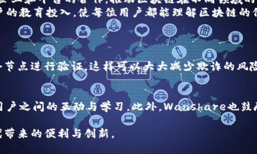 wanshare区块链技艺的未来：深入了解Wanshare的潜力与应用/wanshare  
区块链, Wanshare, 去中心化, 数字资产/guanjianci  

什么是Wanshare区块链？  
在近年来的技术浪潮中，区块链无疑是一个炙手可热的词汇。就像十年前的互联网一样，区块链技术正在以惊人的速度改变着我们的生活和商业模式。而在众多的区块链项目中，Wanshare以其独特的架构和愿景脱颖而出，受到了广泛关注。那么，Wanshare具体是什么呢？  
Wanshare是一个去中心化的区块链平台，旨在让用户能够方便地管理和交易数字资产。简单来说，Wanshare不仅是一个技术平台，还承载了一种理念——让每个人都能平等地参与到数字经济中。通过去中心化的设计，Wanshare希望打破传统金融体系中的壁垒，为用户提供更加透明、高效的交易体验。  

Wanshare的核心特点  
Wanshare相较于其他区块链平台，有其自身独特的优势。以下是一些核心特点：  
ul  
listrong去中心化管理：/strongWanshare采用点对点的技术，没有中央管理机构，让用户能够直接掌控他们的资产。/li  
listrong高效的交易速度：/strong相对于一些传统区块链，Wanshare的交易确认时间更短，能够快速响应用户需求。/li  
listrong安全性：/strong利用密码学技术，Wanshare确保用户数据和交易的安全。/li  
listrong可扩展性：/strongWanshare的设计允许未来的功能扩展，使其能够适应快速变化的市场需求。/li  
/ul  

Wanshare的应用场景  
那么，Wanshare能够在哪些领域发挥作用呢？以下是一些实际应用场景：  
ul  
listrong数字货币交易：/strong用户可以借助Wanshare进行安全便捷的数字货币交易，享受较低的交易手续费。/li  
listrong资产管理：/strongWanshare可以辅助个人和企业高效管理他们的数字资产，不论是投资还是存储。/li  
listrong供应链透明化：/strong通过Wanshare，企业能够追踪商品流通情况，确保供应链的可信度和透明度。/li  
listrong去中心化金融（DeFi）：/strongWanshare为用户提供去中心化金融服务，用户能够享受更好的利率和融资方案。/li  
/ul  

为什么选择Wanshare？  
面对市场上众多的区块链项目，Wanshare凭什么吸引用户的青睐呢？  
首先，Wanshare强调用户的隐私保护和数据安全。每一个做出交易的用户，都将能够掌控自己的数据，而不必担心被第三方所滥用。其次，Wanshare的用户社区也逐渐壮大，提供各种便利的支持和资源。在这里，用户不仅仅是被动的接受者，更是参与者，可以在社群中分享经验、学习新知。最后，Wanshare持续进行技术创新，努力为用户提供更好的服务体验。  

如何开始使用Wanshare？  
如果你对Wanshare产生了兴趣，接下来该如何着手呢？  
首先，你需要访问Wanshare的官方网站，了解更多的基础信息，比如创建账户的流程。通常情况下，用户需要提供一个电子邮件地址，并设置一个强密码来注册。完成注册后，你可能需要进行身份验证，这通常是为了确保用户的合法性和安全性。  
其次，用户可以选择简便的方式将传统货币转换为数字货币，使用这些数字货币进行交易和投资。Wanshare也会提供相应的教程和指南，帮助你迅速上手。无论你是想投资数字货币，还是希望参与到去中心化的金融服务中，Wanshare都有相应的解决方案。  

Wanshare的未来发展趋势  
随着区块链技术的不断成熟，Wanshare的未来将如何发展呢？  
首先，Wanshare将继续完善自身平台，提高用户体验，其目标是无论何时何地，用户都能享受到流畅的交易过程和安全的环境。此外，Wanshare也正在积极探索与其他企业和平台的合作，推动区块链在不同领域的深度应用。  
其次，伴随着去中心化金融的兴起，Wanshare有望成为该领域重要的一员，吸引更多的用户参与到数字经济中。而教育和社区建设同样重要，Wanshare也将加大对用户的教育投入，使每位用户都能理解区块链的价值和潜力。  

相关问题  
h41. Wanshare如何确保交易的安全性？/h4  
在数字货币交易中，安全性无疑是最重要的因素之一。Wanshare通过使用高级密码学算法来保障交易的安全。每一笔交易都需要经过严格的加密，并通过网络中的多个节点进行验证，这样可以大大减少欺诈的风险。同时，Wanshare还采用分布式账本技术，确保所有交易记录都是透明且不可篡改的。用户在进行交易时，可以查看每一笔交易的详细信息，从而增强信任度。  

h42. Wanshare的社区文化是怎样的？/h4  
Wanshare的社区文化秉持着开放与共享的原则。在这里，所有用户都可以自由交流，分享他们的经验与见解。社区内定期组织各类活动，比如线上讲座、交流会等，促进用户之间的互动与学习。此外，Wanshare也鼓励用户参与到平台的意见反馈中，每一条建议都将被平台认真对待，持续改善服务。在这样的氛围中，用户不仅可以获取信息，更能够在实践中提升自身的技能与认识。  

综上所述，Wanshare不仅仅是一个区块链平台，更代表了一种新的价值观和经济形态。希望未来能够看到更多的人参与到这个充满机会的领域中，共同享受区块链时代带来的便利与创新。  