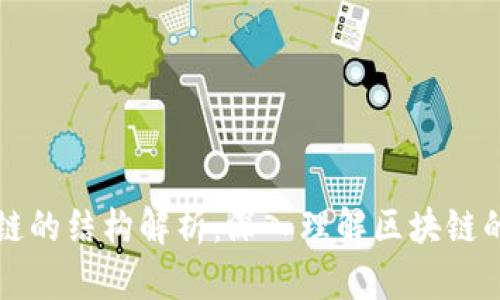 区块链货币链的结构解析:深入理解区块链的设计与原理