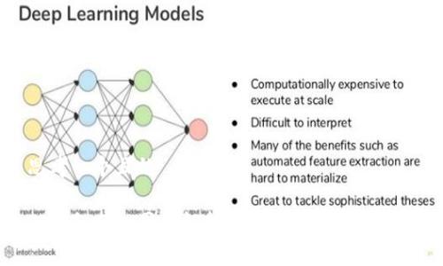 思考一个且的

TP钱包分红周期解析：多久能够看到收益？