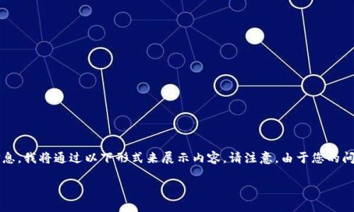 s很高兴为您解答有关TP钱包的冷钱包的问题，不过为了提供更全面的信息，我将通过以下形式来展示内容。请注意，由于您的问题略显简短，我将通过展开相关内容和提问的方式来充实信息与细节。/s

TP钱包冷钱包的功能与使用指南