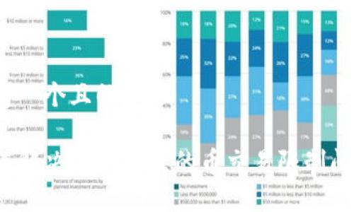 思考一个且的

如何解决TP钱包里的币交易限制问题？