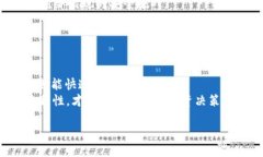 引言在如今这个数字化的