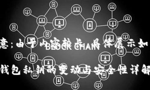 注意：由于内容较长，具体展示如下：

TP钱包私钥的变动与安全性详解