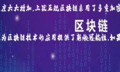 上犹正规区块链是一种怎