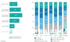 区块链数字商标的独特魅