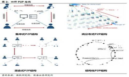 在当今数字时代，区块链技术迅速发展，并逐渐渗透到各个行业。近来，深圳的区块链图片事件引起了广泛关注和讨论。那么，这个事件究竟是怎样发生的？对我们又有什么样的影响呢？

1. 深圳区块链图片事件的背景

区块链，是一种分布式账本技术，它最开始是为了支持比特币等数字货币的交易，但如今它的应用场景已经扩展到了合同管理、供应链、身份验证等多个方面。在这个多元化的应用环境中，深圳作为中国的经济特区，自然成为了区块链技术创新的重要城市。

最近，深圳发生了一起关于区块链图片的事件，这是一件引人注目的事情。事件的起因是一些艺术家和企业决定利用区块链技术，对他们的数字作品进行版权保护和交易。这种做法旨在解决传统艺术作品在版权和流通方面的问题。

2. 事件的经过

据了解，这个事件的起始点是几位深圳的艺术家，他们使用区块链技术将自己的数字艺术作品进行上链。这意味着，作品的所有权和交易记录都被永久记录在区块链上，任何人都无法篡改。这一创新的方式吸引了不少关注，也引发了对数字艺术市场未来发展方向的讨论。

然而，这一事件在宣传和推广中，也引发了一些争议。一方面，支持者认为，这种方式为艺术家提供了更为安全和透明的交易环境，让他们能够更好地保护自己的版权和收入；另一方面，也有人对此提出质疑，认为区块链技术并不是解决所有问题的灵丹妙药。

3. 事件的影响

深圳的区块链图片事件带来的影响是多方面的。一方面，它展现了区块链技术在艺术领域的潜力，可能会引发更多艺术家和创作者的关注。通过这种新兴技术，他们能够获得更好的保护和更大的市场空间，同时也能为购客提供更多选择。

另一方面，随着越来越多的艺术品上链，市场上可能会出现质量参差不齐的情况。这就需要消费者具备一定的鉴别能力，能够分辨出真正有价值的作品。而同时，艺术市场的规范化也变得势在必行。

4. 未来发展趋势

展望未来，深圳的区块链图片事件无疑将在数字艺术市场上留下深刻的足迹。我们可以预见，更多的艺术家将会借助这一技术来展示他们的作品和获取收入。在这个过程中，区块链技术也将不断完善，提供更为便捷和安全的使用体验。

同时，传统艺术市场和数字艺术市场之间的界限可能会逐渐模糊。我们或许会看到越来越多的艺术展览和拍卖会涉及到区块链技术，这将使得艺术市场更加丰富多彩。

5. 人们在关注这个事件时可能会有以下几个问题

在讨论这个事件时，人们可能会问：什么是区块链？为什么艺术家要使用区块链？

6. 什么是区块链？

简单来说，区块链是一种去中心化的数据库，记录了多方交易的信息，通过加密的方式存储在全球计算机网络中。这使得任何交易记录都无法被篡改，具有极高的安全性。区块链技术被广泛应用于数字货币、供应链管理、身份验证等领域。

在艺术领域，区块链能够为艺术作品提供明确的所有权证明，这对于数字艺术尤为重要。很多数字作品在复制和传播时，很难追踪其原始作者，区块链的出现则为这个问题提供了一个有效的解决方案。

7. 为什么艺术家要使用区块链？

艺术家使用区块链技术，有几个主要的原因。首先，区块链能够为他们提供保护，确保每一次交易的历史都被记录在案，无可篡改。其次，艺术家借助区块链技术进行作品的销售，可以绕过许多中介，从而获得更多的收益。此外，区块链技术的透明性也能够让消费者对艺术品的真伪有更高的信任度。

总之，深圳的区块链图片事件不仅是区块链技术与艺术结合的开始，更是对未来艺术市场、数字作品流通的一次大胆探索。随着技术的不断进步，我们期待看到一个更加繁荣透明的艺术市场。在这个过程中，尽管会遇到各种挑战，但这也是推动我们前行的重要动力。

8. 结语

深圳区块链图片事件引发的思考，是对艺术与科技融合的探讨，在推动艺术行业发展的同时，也让我们重新审视传统的艺术交易方式。未来，区块链技术有可能彻底改变我们理解艺术的方式，使得每一个艺术创作都能得到应有的认同与价值。

通过探讨这一事件，我们不仅能够更好地理解区块链技术的实际应用，还能够捕捉到时代的发展脉搏。未来的艺术市场或许会因这些创新而焕发出新的生机和活力。