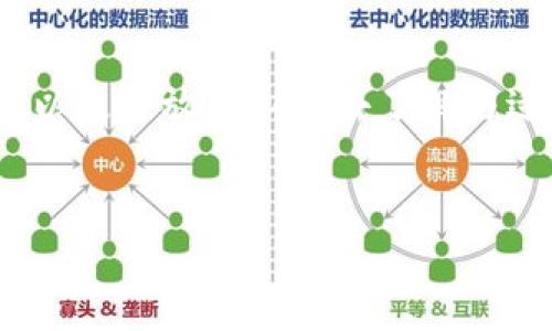 区块链对赌事件是什么案件

引言
在当今数字时代中，区块链技术以其透明性和去中心化的优势，吸引了众多投资者与企业的关注。然而，伴随其发展而来的还有一些不和谐的事件，其中“区块链对赌事件”就是一个备受瞩目的案例。那么，究竟什么是区块链对赌事件？这个案件背后有哪些深刻的洞见值得我们深思？接下来，我们将详细探讨这一话题。

什么是区块链对赌事件
简单来说，“区块链对赌事件”通常指的是一些基于区块链技术进行的合同交易或投资行为，这类行为中涉及到的交易双方会根据未来某一事件的结果进行赌注。这种行为在一定程度上摒弃了传统的中心化交易方式，让参与者可以在没有中介的情况下进行直接对赌。
例如，两个人可能会在特定的条件下进行一场关于某一股市指数或加密货币价格的对赌。这种活动本质上是对风险和收益的再分配，而区块链技术则使得赌注的转移和结果的判定能够实现更高的透明性与可信度。

区块链对赌事件的背景
区块链起源于比特币，而比特币的匿名性和去中心化特征为很多创新的金融工具提供了可能性。近年来，尤其是对于年轻的投资者而言，基于区块链的去中心化金融（DeFi）冒头，使得各种新兴的对赌行为不断滋生。其中不乏一些利用区块链的智能合约来进行的投机性交易。
这种现象反映了现代社会中对于风险的重新认识：人们对于不确定性并不再是单纯规避，反而尝试通过对赌来获得更高的潜在收益。然而，这种新兴的对赌方式也引发了一系列法律、伦理等方面的问题。

区块链对赌事件的法律风险
在法律的视角下，对赌行为往往会触及到法律法规的边界。许多国家和地区的法律并没有明确界定区块链对赌行为的合法性，因而此类事件就很容易滋生争议。例如，某些地方可能将这类活动视为非法赌博行为，而另一些地方可能在法律上宽容对待。
此外，区块链对赌事件涉及的智能合约在法律上的效力，及其衍生的纠纷处理，也成为一个亟待解决的问题。例如，当一方未能履约时，另一方如何保障自己的权益，常常是参与者在交易之前没有考虑到的议题。因此，参与者应该在进入此类活动之前，充分了解所在国家或地区的法律法规。

对赌事件中的诈骗风险
由于区块链技术的发展迅速，不少不法分子借此机会实施诈骗。在区块链对赌事件中，诈骗行为可能体现在虚假投资项目、牛市操纵、以及恶意欺诈等。例如，某些平台可能承诺高额回报，以吸引投资者，而实际上却是精心设计的骗局，这些平台的运营者会迅速消失，留下投资者面临巨额损失。
因此，在参与区块链对赌事件之前，投资者需要保持高度警惕，进行必要的尽职调查。在选择对赌平台时，应尽量选择那些有明确合法合规资质的平台，查看其用户评价，以及平台的运营团队背景等。

如何看待区块链对赌事件的影响
区块链对赌事件的存在和发展，虽有其风险与挑战，但也反映出了新兴技术带来的机遇。区块链去中心化的特点，不仅为资金交易提供了便利，也为参与者创建了新的互动模式。
无论是积极的还是消极的影响，我们都应正视这一现象带来的变革。在未来的数字经济中，区块链对赌事件可能会成为一种全新的投资方式，同时也会催生出更加成熟的监管框架，从而保护投资者权益，促进技术的健康发展。

常见问题解答

h4一、区块链对赌事件是否合法？/h4
区块链对赌事件的合法性有赖于特定国家或地区的法律框架。由于不同的地区对于赌博和投资的定义各异，因此某些国家可能对此持严格限制态度，而另一些地方则对此较为宽松。参与者在决定参与之前，务必了解当地法律，以减少潜在的法律风险。

h4二、如何防范区块链对赌事件中的诈骗？/h4
防范区块链对赌事件中的诈骗，首先需要增强自身的防范意识。在选择投资平台时，务必进行详尽的调研，了解其运营团队的背景、平台的合法性以及其他用户的反馈。同时，切勿被高额回报所迷惑，保持理性的投资心态。

结论
总的来说，区块链对赌事件是一个值得深思的话题，它不仅涉及到技术与法律的交叉，更是一个社会现象的缩影。无论是参与者还是监管者，都应以更开放的心态去了解与适应这一新兴事物，从而在数字经济浪潮中，找到一条可持续发展的道路。 

关键词
区块链, 对赌事件, 法律风险, 诈骗防范/guanjianci