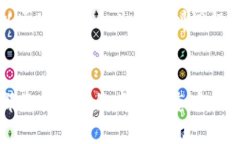 DTCM区块链的概念解析DTC