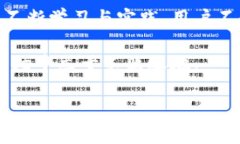 关于TP钱包闪兑失败金额的