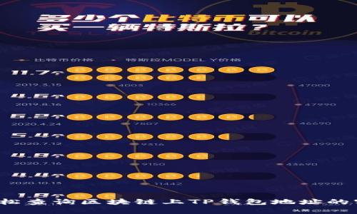  如何轻松查询区块链上TP钱包地址的实时状态