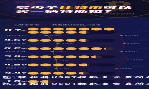 人气T P钱包：轻松将USDT提取至交易所的终极指南

人气T P钱包：轻松将USDT提取至交易所的终极指南