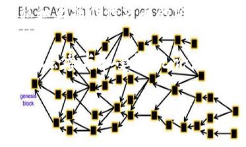 区块链的未来目标探索

区块链，这个让人兴奋又复杂的概念，已经在过去的十年中引起了广泛的关注。从比特币的诞生，到各种去中心化应用（DApps）的不断涌现，区块链正逐渐走进我们的生活。而随着区块链技术的不断发展，其未来目标也逐渐清晰。本文将一起探讨区块链的未来目标以及它可能带来的深远影响。

未来目标的多样性

区块链未来的目标可以从多个维度来分析。首先，它需要解决技术层面的挑战，如可扩展性、隐私保护和互操作性。同时，区块链也面临着如何协调不同利益相关者的目标，促进更加公正和透明的生态系统。此外，区块链还有可能在促进社会发展的方面发挥重要作用，比如在教育、医疗、金融等领域提供公平和透明的解决方案。

区块链的去中心化

去中心化是区块链的核心特性之一，这是它和传统技术的根本区别。通过去中心化，区块链允许用户直接相互交易，而不需要中介机构的帮助。这不仅提高了交易的效率，也降低了成本。

虽然去中心化是一个美好的理想，但在现实中实施却并非易事。许多现有的区块链网络仍然存在中央化的问题，这意味着一些节点可能在网络中拥有过高的权力。如何在保持去中心化的同时，确保网络的安全性和有效性，是未来区块链必须要面对的挑战。

可扩展性与性能提升

随着区块链技术的应用场景不断扩大，如何提升其可扩展性和性能已成为一个亟待解决的问题。当前，一些主流区块链网络在处理交易速度和存储能力等方面的表现相对滞后，难以支持大规模的应用。

实现可扩展性的一种常见方式是引入第二层解决方案，例如闪电网络（Lightning Network）。这种技术可以在链下进行交易，最后再汇总到主链上，从而减轻主链的负担。未来，更多这样的创造性解决方案将不断涌现，以支持区块链的高效运转。

隐私保护和安全性

隐私问题是另一个影响区块链普及的重要因素。区块链的透明性虽然能够增强信任，但也可能让用户的敏感信息暴露在公众视野下。因此，如何在保证透明的同时又保护用户隐私是一个重要议题。

为了解决这一问题，零知识证明（Zero-Knowledge Proof）等技术开始受到重视。这种技术使得交易双方能够在不透露交易内容的情况下，验证交易的合法性。未来，隐私保护将成为区块链发展的重要方向。

互操作性挑战

当前，各个区块链网络之间往往难以直接沟通，这种互操作性的缺失限制了区块链技术的潜力。想象一下，如果不同的区块链能够无缝连接，我们将能够在多种场景中享受更丰富的用户体验。

为了解决这一挑战，许多技术团队正在致力于开发跨链技术（Cross-Chain Technology）。通过这些技术，不同区块链之间的数据和价值能够自由流动，从而提升整个生态系统的效率。

社会经济的新模式

区块链不仅是一项技术，更是一种全新的社会经济模式。未来，区块链有可能推动更加民主化的经济体系，消除中介的存在，直接连接生产者与消费者。这种转变或将导致商业模式和社会结构的深刻变化。

例如，在农业领域，区块链可以让农民直接向消费者出售产品，避免中间环节，从而实现更高的收益。此外，区块链还可以用于建立可信的供应链系统，确保每一环节的透明与可追溯，提升消费者对产品质量的信任。

教育与知识共享

在教育领域，区块链的应用可以实现更公平和透明的知识共享。通过去中心化的方式，学生和教师可以直接交流，打破传统教育的壁垒。此外，学术成果的版权和署名问题也可以通过区块链技术得到有效解决。

随着在线学习的普及，区块链或许将成为未来教育的重要基石，使得学习的过程更加高效和透明，让每个人都能在公平的环境中获得知识。

问题探讨

在深入探讨区块链的未来目标后，不禁让人产生一些相关的问题:

h41. 区块链如何影响我们的日常生活？/h4

区块链的影响从我们日常的消费行为到财务管理，甚至是社交互动，都有可能显现。例如，未来我们可能会看到更多基于区块链的支付方式，如通过加密货币进行即时交易。那些传统银行金融服务将逐步被去中心化的金融应用取而代之。

此外，用户在社交媒体上的数据隐私问题也将受到关注，区块链技术可以帮助用户控制自己的数据，提升社交平台的透明度和公平性。通过将社交媒体的数据存储在区块链上，用户将有权随时查询和删除自己的数据，从而保护隐私。

h42. 区块链将在未来的商业环境中扮演怎样的角色？/h4

未来的商业环境将与区块链技术紧密相连，区块链的应用将使得商业交易更为便捷、高效和透明。通过智能合约，商业交易可以在没有中介的情况下自动执行，从而减少人为错误和操控的可能性。

例如，在供应链管理中，区块链能够实时追踪产品的流通路径，消费者能够清楚知道他们所购买产品的来源，这无疑将增强品牌的信任度。同时，一些企业还将利用区块链来各类资源的配置，提高整体的运营效率。

结论

区块链的未来目标是丰富多彩的，它将为技术、经济和社会带来巨大变革。尽管我们面临诸多挑战，比如去中心化的落地、可扩展性的支持，以及在隐私和互操作性方面的突破，但区块链的潜力依然是可期的。

随着技术的不断进步，相信在不久的将来，区块链将不仅仅是一种技术工具，而是整个社会经济发展的重要组成部分。在这一变革中，我们每个人都有机会参与和受益。无论是在生活中、工作中还是学习中，区块链都有可能为我们带来全新的体验和可能性。让我们一起期待这一伟大的时代的到来。

区块链未来目标：去中心化、可扩展性与社会变革