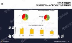 区块链资产奖励来源是什