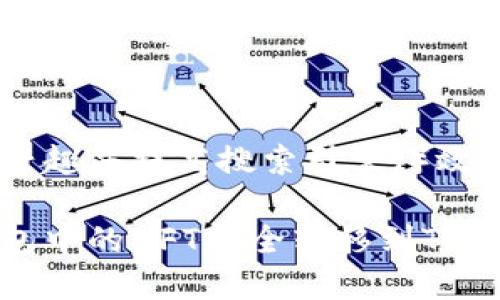 思考和关键词

为了让用户更感兴趣并提高搜索引擎（）效果，拟定的可以是：

如何将小狐狸钱包中的NFT安全转移到TP钱包？