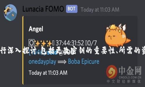 为了帮助你更好地理解TP钱包更改密钥所需要的资源，我们将围绕以下几个关键点进行深入探讨，包括更改密钥的重要性、所需的资源以及如何安全地进行更改。首先，我们将为这篇文章设定一个优质的和相关关键词。

TP钱包更改密钥的完整指南：您需要的资源与步骤