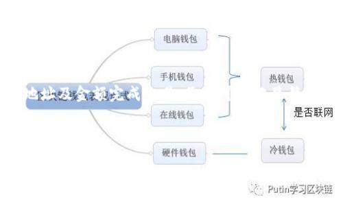 为什么TP钱包薄饼又打不开了？

在这个数字货币日益兴盛的时代，TP钱包作为一款便捷的数字资产管理工具，吸引了大量用户。但不时有人会遇到“薄饼打不开”的问题，这不仅让人感到困惑，也影响了用户的体验。那么，TP钱包薄饼到底为什么又打不开了呢？我们将从多个角度解析这个问题，帮助你更好地理解并解决它。

优质
  TP钱包薄饼打开失败的绝佳解决方案与原因分析 / 

相关关键词：
 guanjianci TP钱包, 薄饼打不开, 数字资产, 钱包问题 /guanjianci 

一、TP钱包的基础知识

在深入这个问题之前，让我们先了解一下TP钱包和里面的“薄饼”功能。TP钱包是一款支持多种数字货币的移动钱包，用户可以轻松管理和交易他们的加密资产。而“薄饼”则是TP钱包中一项快捷支付、快速交易功能，在用户希望快速完成交易时显得尤为重要。

然而，薄饼功能的稳定性和流畅性直接影响用户的使用体验。有用户报告称，他们在某些情况下无法打开薄饼功能。这种问题的产生可能与多种因素有关，如软件本身的问题、网络连接的状态、钱包的版本等。

二、常见原因一：网络连接问题

不少用户可能没有意识到，网络状况对钱包的使用影响极大。TP钱包需要保持良好的网络连接，才能确保各项功能正常运作。如果你的设备连接到了一个缓慢或不稳定的网络，薄饼功能可能就会无法正常打开。

解决办法很简单。你可以尝试切换 Wi-Fi 热点，或者切换到手机数据，看是否能够改善连接。有时只是单纯的网络波动，就会造成这样的问题。

三、常见原因二：软件版本问题

软件的更新是确保数字钱包正常运作的重要环节。TP钱包的开发团队不定期会发布新版本，以修复已知的bug和漏洞，提升用户体验。如果你还在使用旧版本的TP钱包，可能会因为软件不兼容导致“薄饼打不开”的现象。

建议你去应用商店检查TP钱包的更新情况，确保你使用的是最新版本。如果有可用更新，及时下载并安装，这通常能够解决许多功能性问题。

四、常见原因三：设备故障或兼容问题

除了网络和软件版本，也存在设备本身的兼容性问题。有时，由于设备的操作系统版本较老，或是特定品牌的手机与TP钱包并不完全兼容，都会导致功能无法正常使用。

如果你发现问题出现在特定设备上，可以尝试在其他设备上下载并使用TP钱包，这样可以验证问题是否是由于设备引起的。同时，也可以查看TP钱包的官方网站或社交平台，了解其他用户是否也遇到了类似的情况。

五、常见原因四：TP钱包服务器问题

有时候，问题并不在用户的设备和网络，而是TP钱包的服务器本身出现了问题。由于高峰期的用户量过大，或者服务器正在进行维护更新，都可能导致某些功能暂时无法正常使用。这种情况下，作为用户，我们能做的就是耐心等待。

你可以关注TP钱包的官方社交媒体或社区，以获取最新的维护信息或故障复盘。许多数字钱包会及时通知用户，如果服务器出现故障或正在进行维护，用户可以适时调整使用安排。

六、如何预防薄饼打不开的问题

在解决问题的同时，预防措施也相当重要。为了保障TP钱包的顺畅使用，用户可以定期进行以下操作：

ul
  li保持软件的及时更新，确保使用最新版本。/li
  li注意网络连接的稳定性，尽量在良好的网络环境中使用。/li
  li定期清理设备缓存，减少软件运行时的负担。/li
  li关注官方公告，及时了解服务器动态和维护计划。/li
/ul

七、相关疑问解答

在讨论薄饼打不开的问题时，用户们可能会有以下的疑问：

h4问题一：我能否恢复已失败的交易？/h4

这是许多用户关注的焦点，尤其是在数字货币交易中，丢失交易是极大的损失。通常情况下，当薄饼无法打开时，交易就会处于等待状态。不过，具体能否恢复交易还是要看你当前的交易状态。如果交易尚未被处理，通常能在钱包中找到并重新发起。确保查看你的交易记录，以便了解如何采取进一步的措施。

h4问题二：除了薄饼，还有没有其他快速交易的替代方案？/h4

当然，TP钱包虽以薄饼功能为用户提供了方便的交易体验，但它也支持其他使用方式。用户可以选择常规的交易方式，通过输入对方地址及金额完成交易，虽然可能略显繁琐，但同样能够实现资金的转移。此外，也可以关注TP钱包的社区，获取其他用户分享的使用技巧，寻找更适合自己的交易方案。

结尾

总的来说，TP钱包薄饼无法打开的问题可能由多种因素造成，涵盖网络、软件及服务器等多方面因素。了解这些因素，主动采取预防措施，可以提升用户体验，减少因功能无法使用而带来的烦恼。同时切记，在遇到问题时，保持冷静，寻找解决方案，终会顺利实现交易！